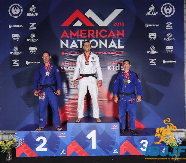 Brazilian-Jiu-Jitsu-American-Nationals-Gold
